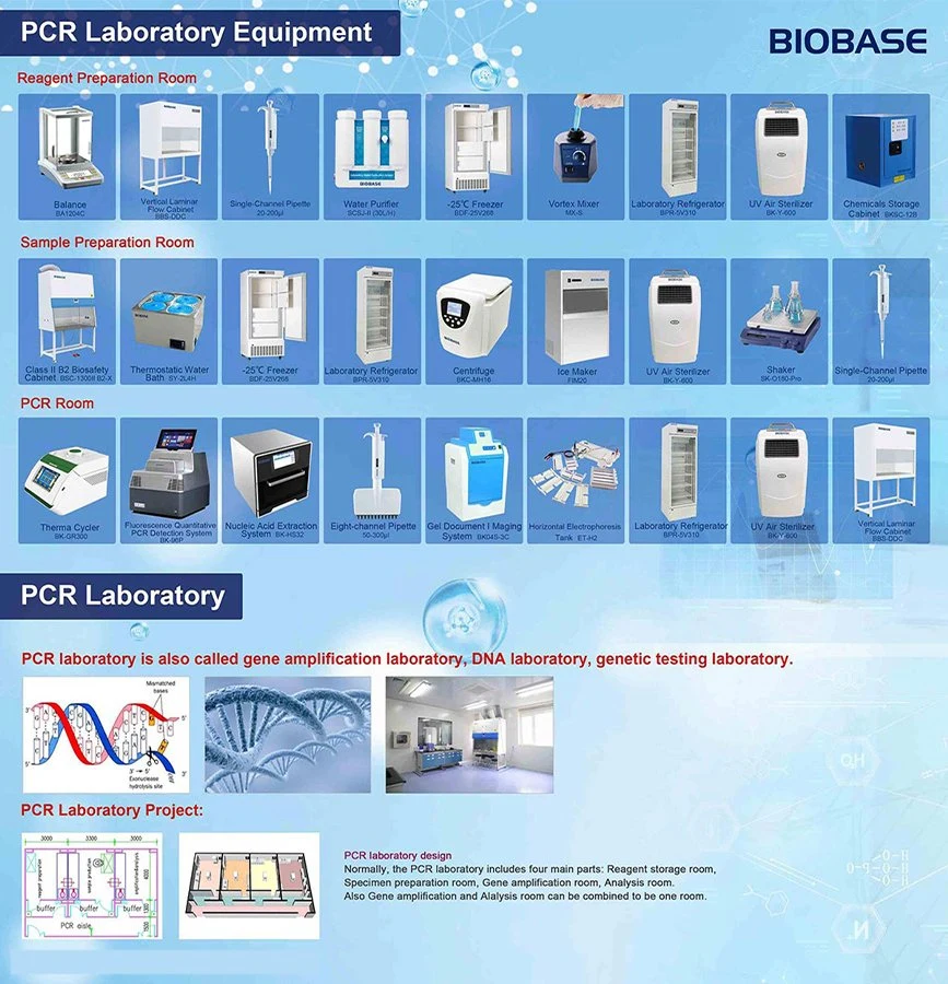 Biobase Big Capacity Industrial Food Fruit Vacuum Pilot Freeze Dryer